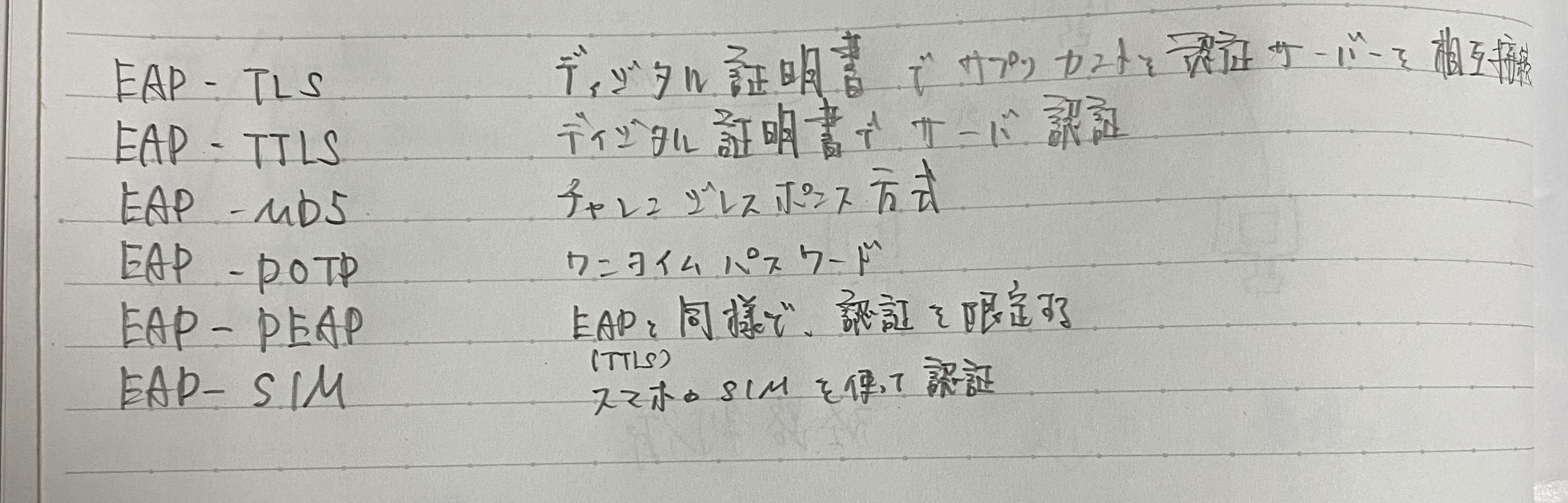 EAP